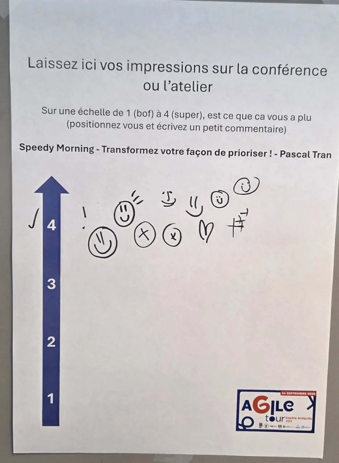 Tableau d'impressions de l'atelier Speedy Morning : les retours des participants concentrés au niveau 4 « super »